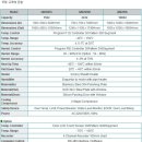 대영이화학 이미지