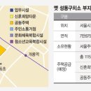 (주)성동개발 - 영천시 | (주)성동개발