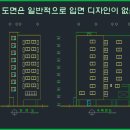 엔조감도 이미지