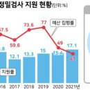 지원정밀 한국일보
