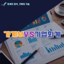 밀양시 가곡동 477-13 | 四字成語 총정리 &lt;ㄱ&gt; 15 가계회계~가공경화