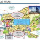 뉴프라자약국 이미지