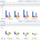 유비벨록스