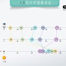 큰빛세이프티