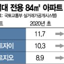 연일공인중개사사무소 이미지