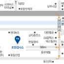 경북자동차검사정비공장 이미지