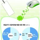 이숍닷컴