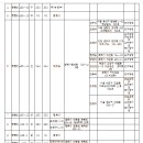서부복지타운 이미지