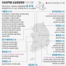 고려대학교의과대학부속구로병원 이미지