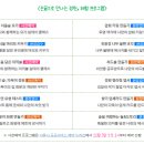 서울숲11 이미지