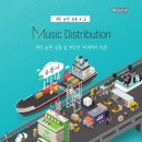 A&Z유통