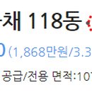 매탄우리들약국 이미지