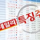 에스아이산업 이미지
