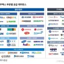 밸류어썸