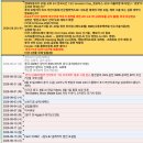 (주)금도건설 | 주식시세 8.26(수)｜새벽 미국장 나스닥 +0.66%, S&amp;P +0.32%｜유가하락 국채하락 엔비디아 실적 선취매...