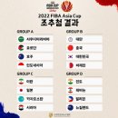 [아시아컵 D-3] 2022 인도네시아 FIBA아시아컵에 출전하는 16개국.jpg (랭킹순 나열) 이미지