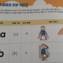 매곡1로R 네이버블로그
