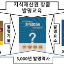 지식재산권 창출- STEAM 발명교육- K발명역사 이미지