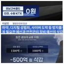 탄핵반대 교수성명 이미지