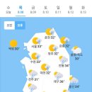 8월 8일 목요일 날씨 이미지