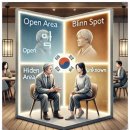 포항 중장년층 특강후기(가족과 직장에서 바로 적용하는 5가지 유형 &amp; 조해리 창)