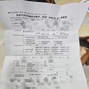 세창 | 세창정형제화 장애인 맞춤형 교정용 신발 후기, 발이 불편한 아빠와 함께