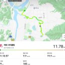 탄금호순환자전거길1 | 충주시는 자전거 도시? - 충주천과 탄금순환길 자전거 여행