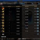 퍼스트 PC방 이미지