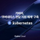 MSP외장관리