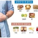 위 아플때 음식 위경련에 좋은 식품 알아보기 이미지