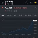 임주영