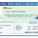 J2735 이미지