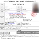 웹디자인 기능사 실기 꿀팁, 공부기간 공부 방법(실격 후기)