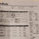 Y-GYM (헬스) 이미지
