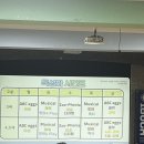 계성유치원 | 대구 계성유치원 설명회 후기