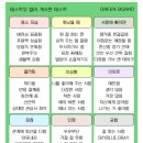 애플파이브