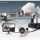 뽀꼬PC | 갤메이트로 더욱 스마트하게~!! 갤럭시S2로 만나는 TV, 오디오, WiFi-AP!! 멀티태스킹이 가능한 똑똑이...