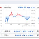 [글로벌뉴스] 9월5일(목) 이미지