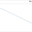 파워라인 이미지