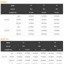 레이노썬팅 - 평택시 추담로 42 | 레이노썬팅