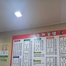 가야복권방 이미지