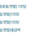 벌이네민박 네이버블로그