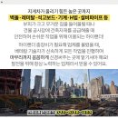죽산보건지소 이미지