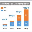 (주)코아전기