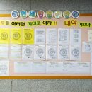 탑클래스영수학원