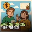 한국농아인협회,수화통역센터 | 농아인협회 연봉 수어교육 자격증(수화 자격증,수화통역사자격증)