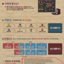 뽑기왕ㅋㅋㅋ
