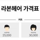 라본헤어(수원광교점)