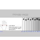 골키퍼 장갑 사이즈표 이미지