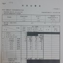 중앙선관위가 국민을 속였다!!) 전산조작의 증거 &#34;+ 1 &#34; 현상 , 5% 미인식투표지, 개표참관불능조장, 개표기 오류심각, 허위공문서 난무, 개표상황표 팩스누락, 이미지